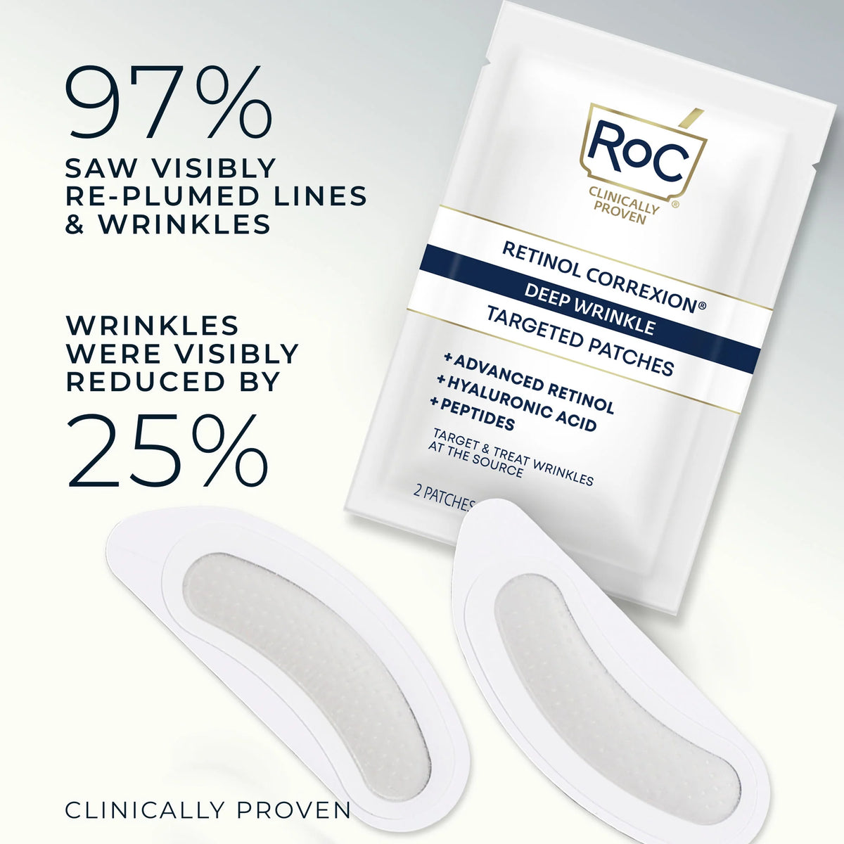 RETINOL CORREXION® Deep Wrinkle Targeted Patches