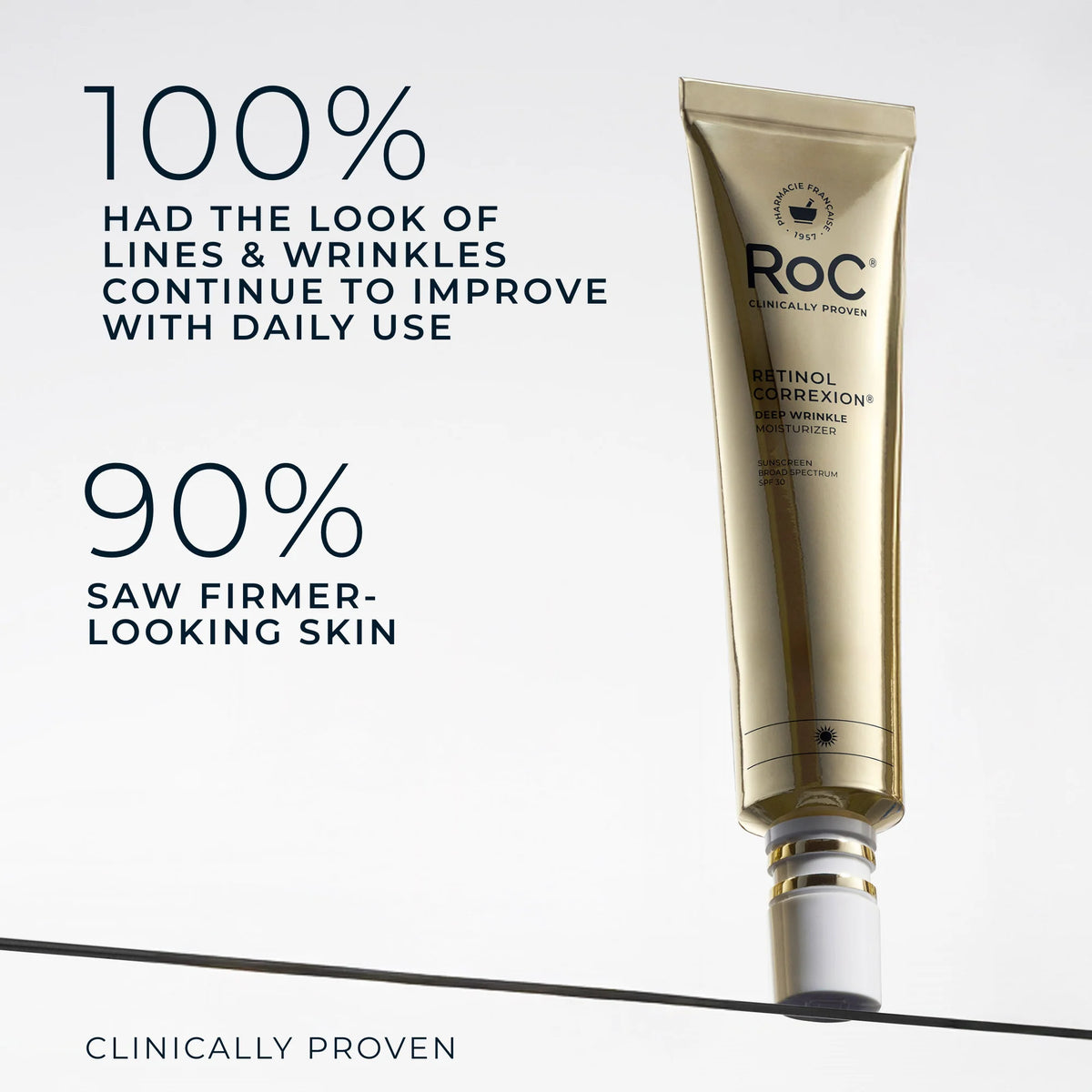 RETINOL CORREXION® Deep Wrinkle Daily Moisturizer SPF 30