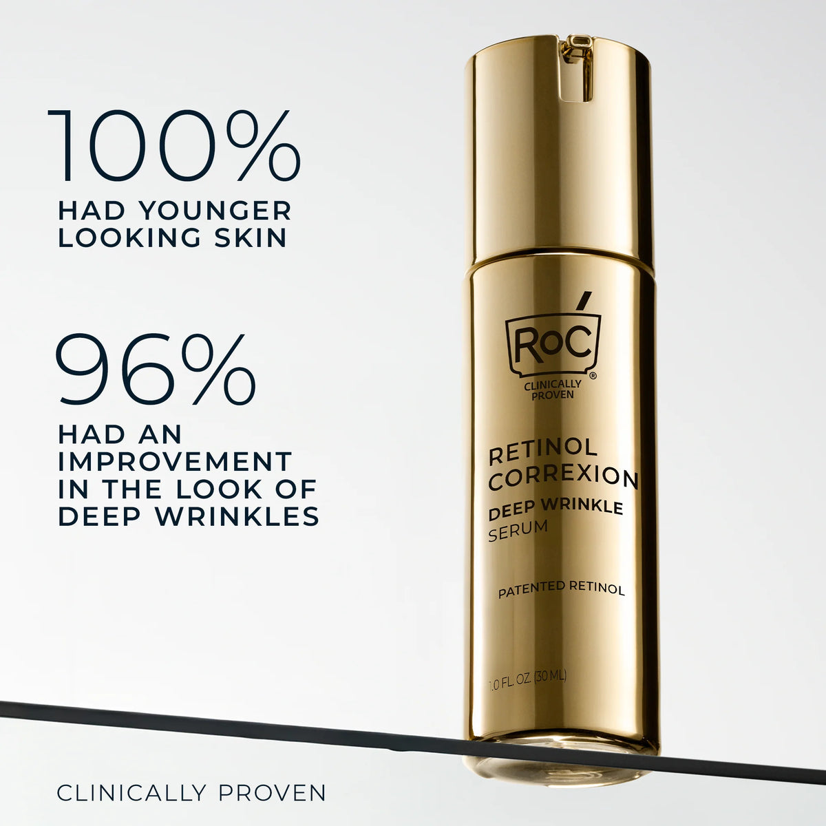 RETINOL CORREXION® Deep Wrinkle Serum