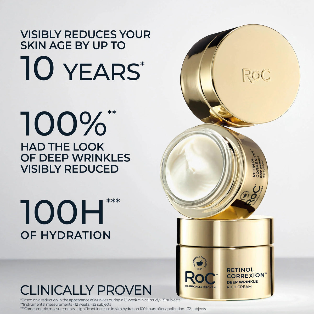 RETINOL CORREXION® Deep Wrinkle Rich Cream