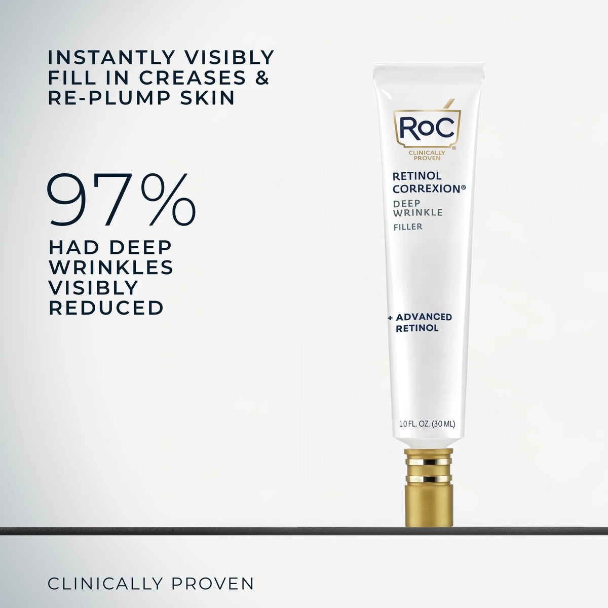 RETINOL CORREXION® Deep Wrinkle Filler