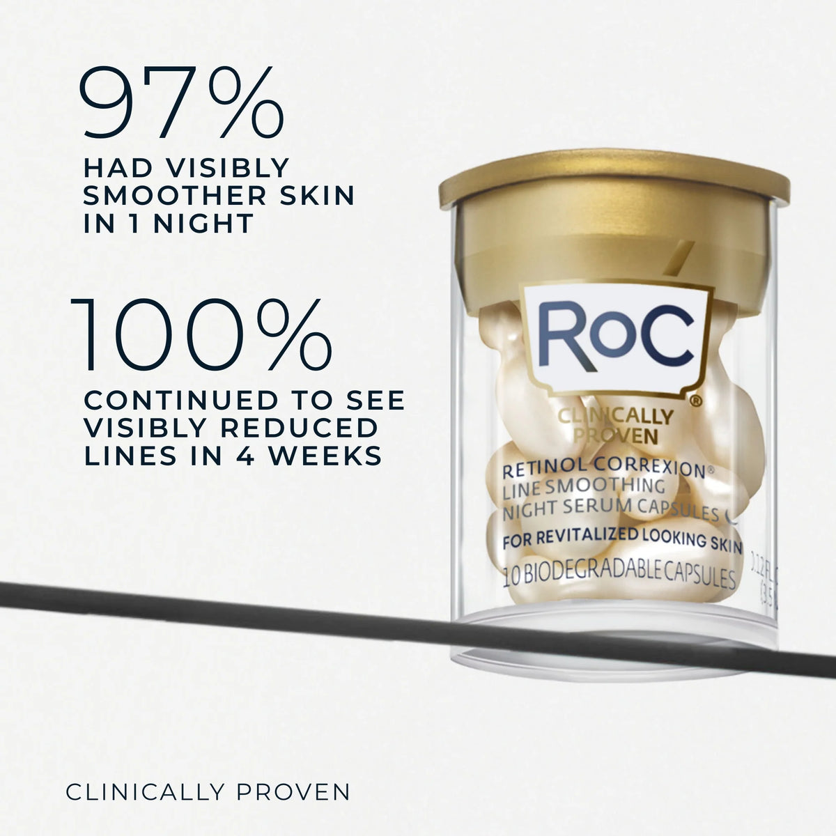 RETINOL CORREXION® Line Smoothing Night Serum Capsules Mini