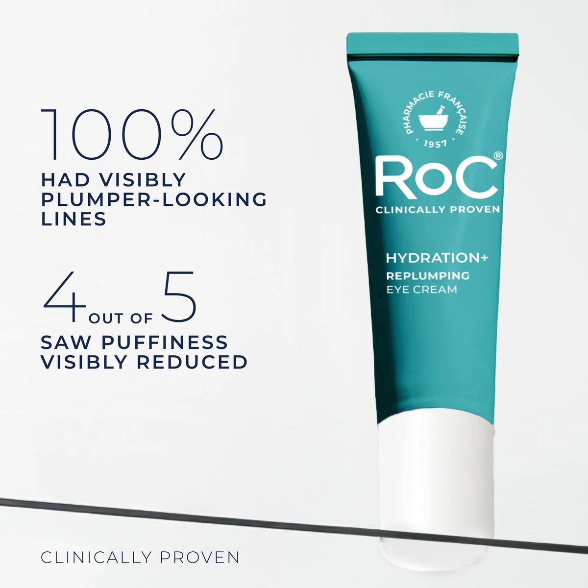 Hydration+ Eye Cream
