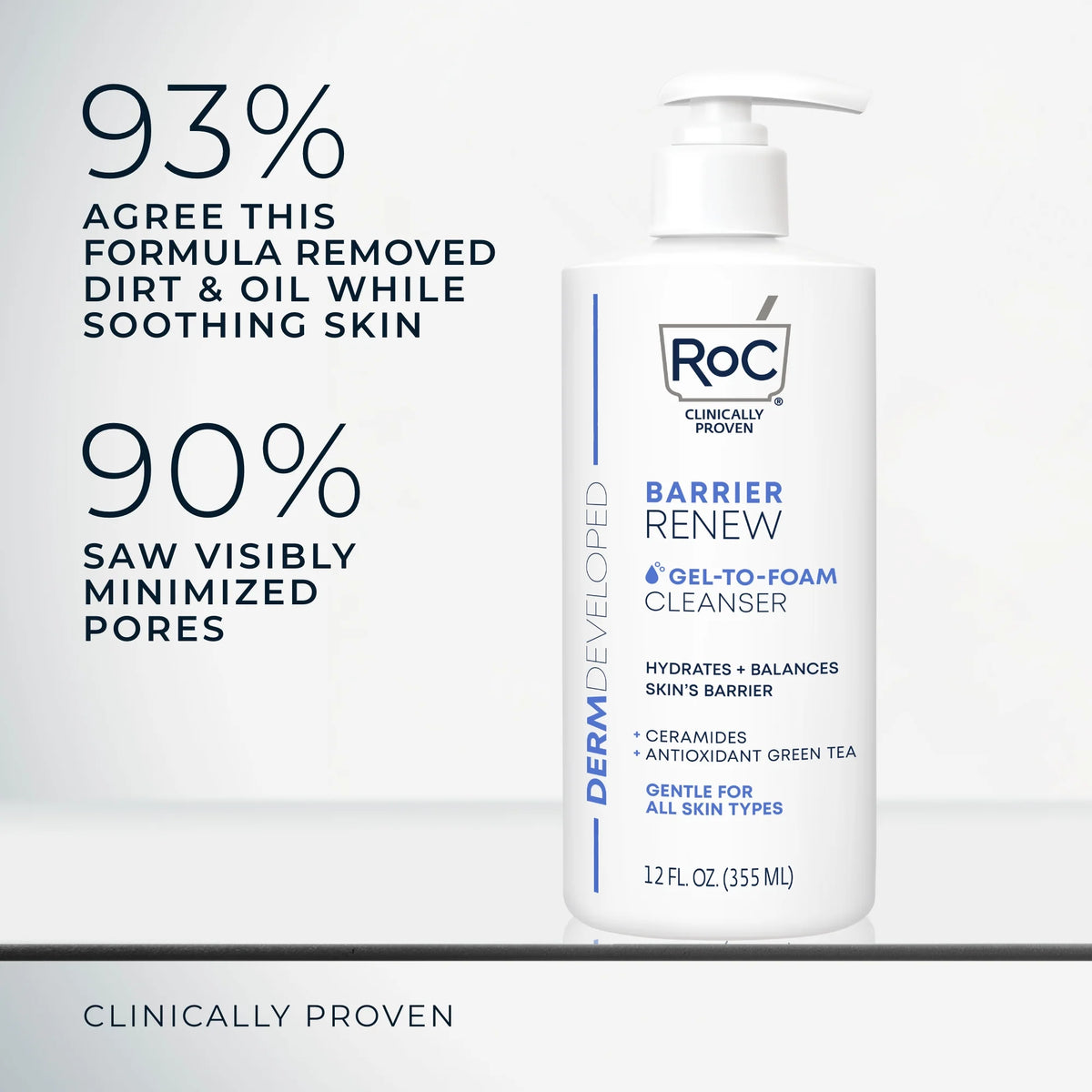 Barrier Renew® Nighttime