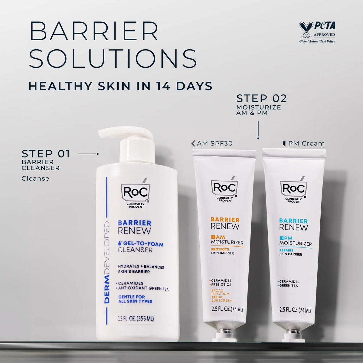 Barrier Renew Essentials